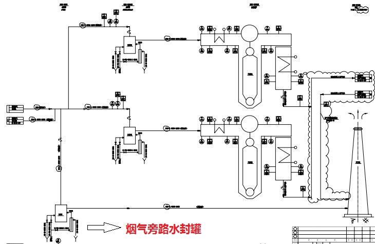 [讨论帖] 烟气旁路水封罐作用?