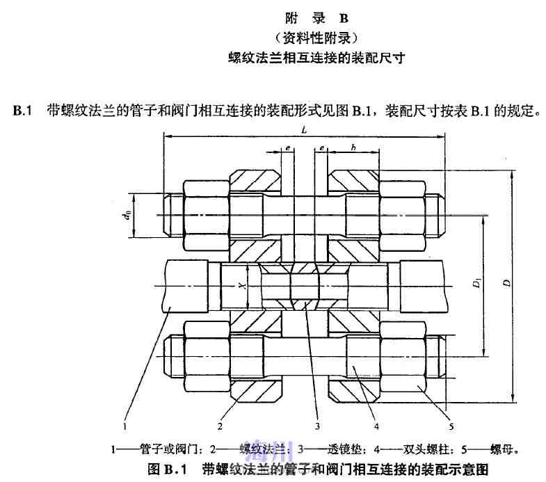 螺纹法兰装配图.jpg