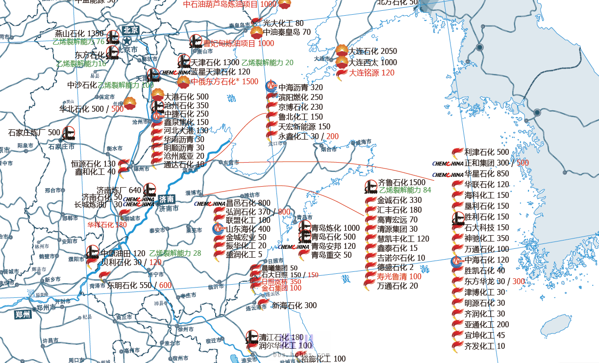 全国各地炼油厂的分布图,和各省地炼分布图