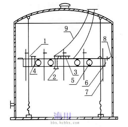内浮顶储罐的结构