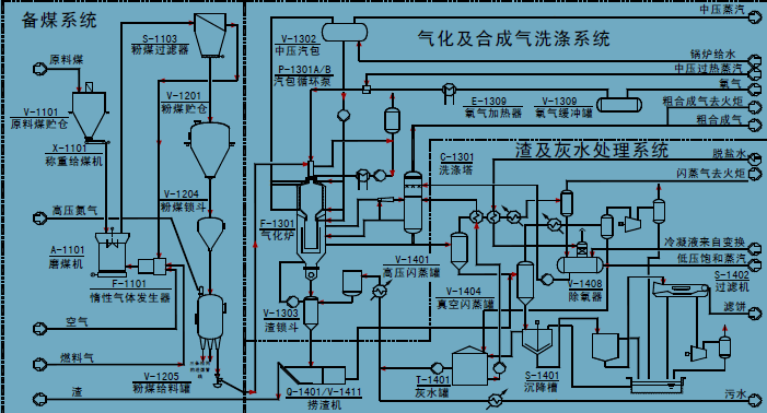 航天炉.jpg