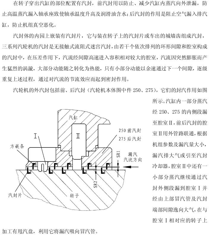 凝汽式汽轮机的轴封蒸汽是怎样密封的?