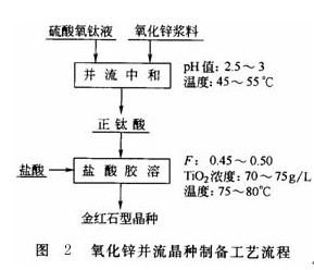 热水人口_热水养生法,最简单实用又便宜(2)