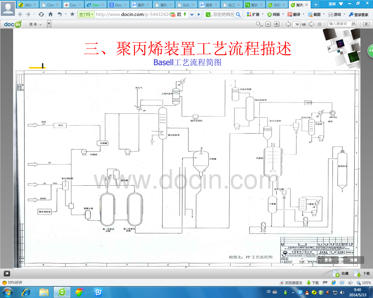 聚丙烯工艺流程图