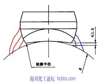 求对焊支管台与主管焊接焊缝结构图