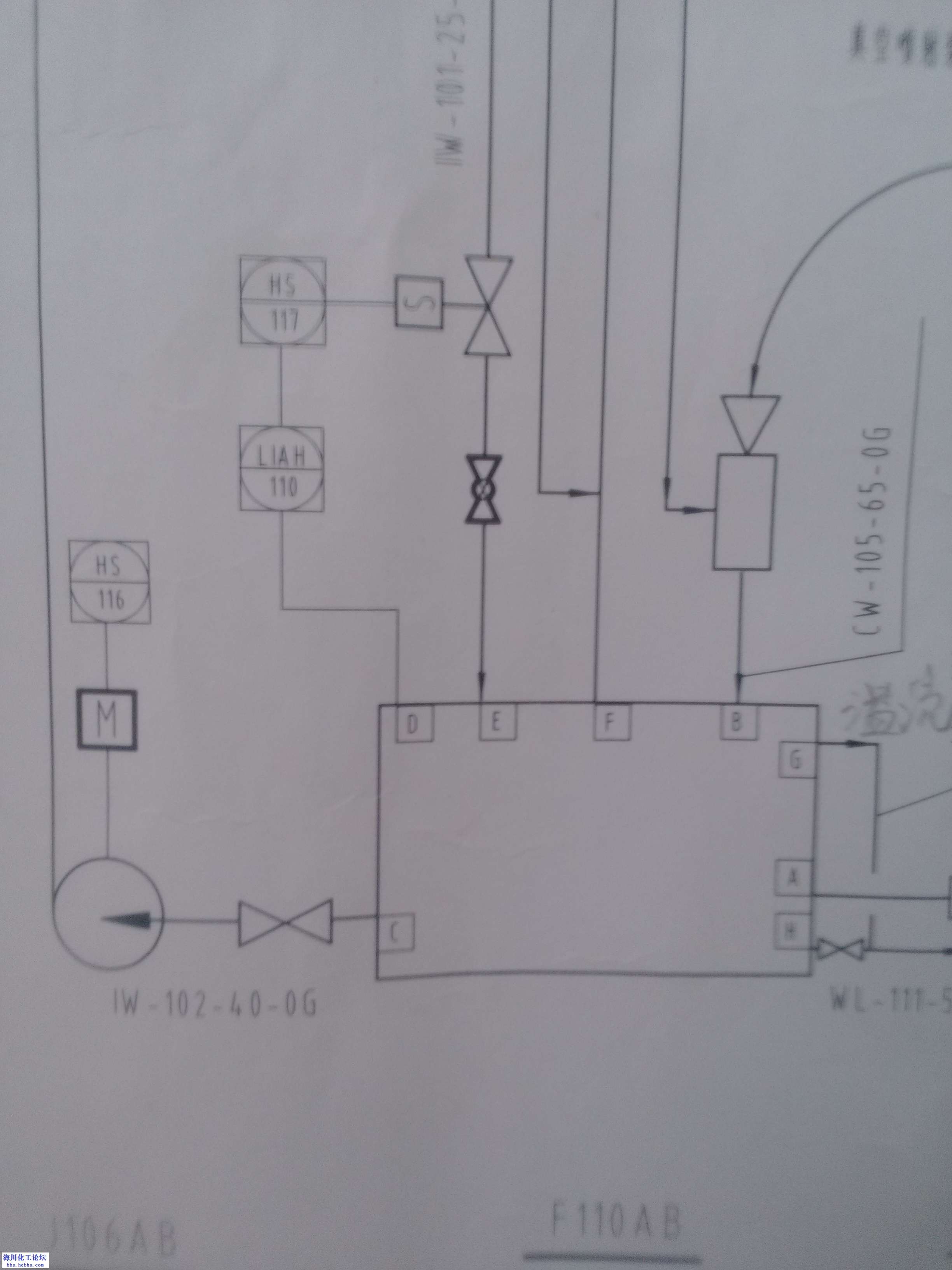 求助大家这张工艺流程图中图形符号代表什么意思?