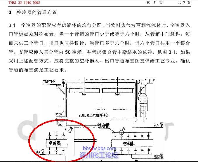 再沸器开工旁路线与空冷器出入口管道布置问题