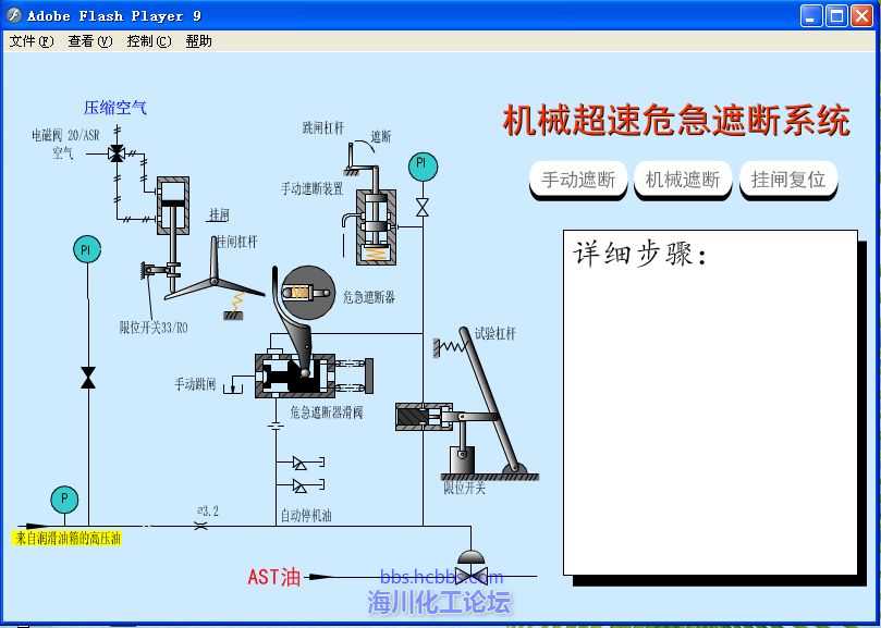 [资源帖] 危急遮断器动画