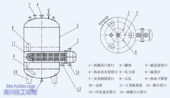 导流型半容积式换热器