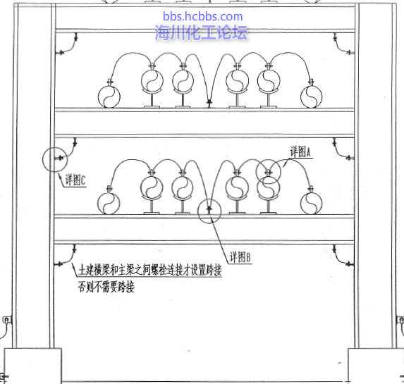 SHT 3073-2016 石油化工管道支吊架设计规范