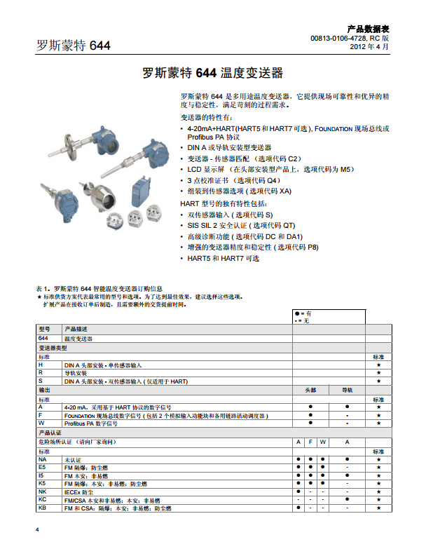 罗斯蒙特644温度变送器及接线图