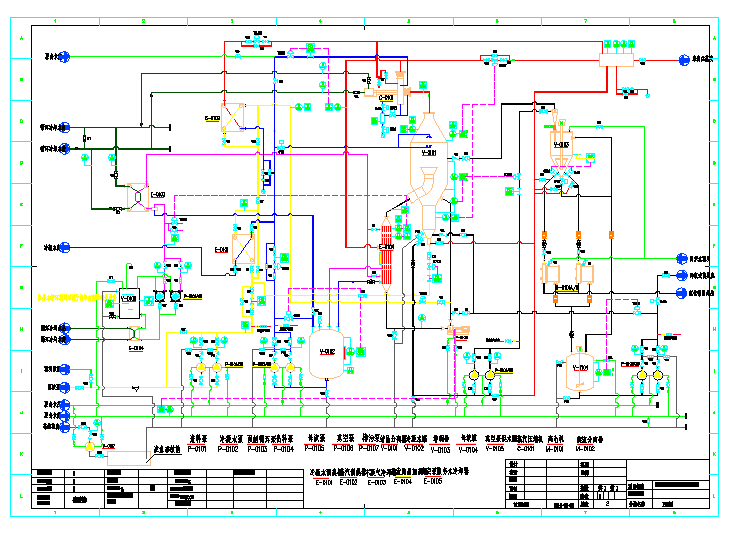 蒸发结晶装置, 蒸发结晶的具体步骤, 糖厂蒸发工艺流程图, 蒸发器工艺