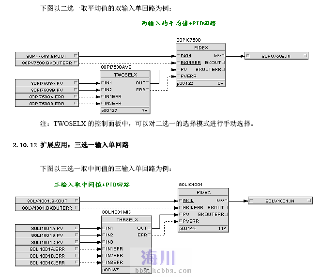 人口容量pdf_人口普查