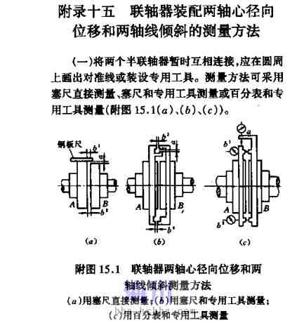 联轴器两轴心径向位移图片