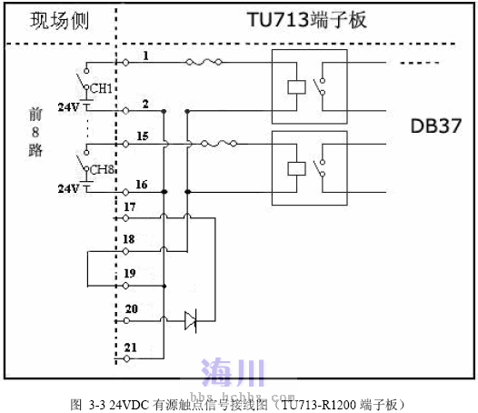 無源觸點電動閥接線,接近開關有源和無源,用繼電器把無源變有源500萬