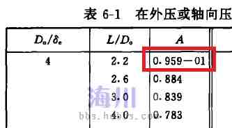 化工原理a代表什么_幸福是什么图片