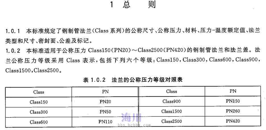 阀门压力等级class和公称压力对照表