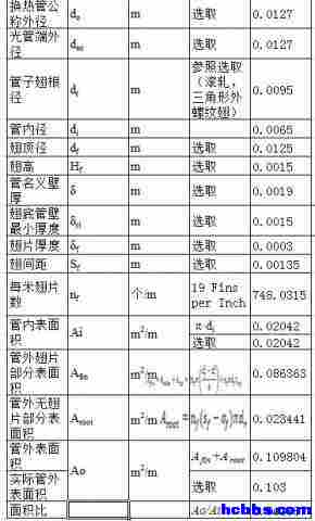 流动人口系数怎么算_理论研究 制度建设研究(2)