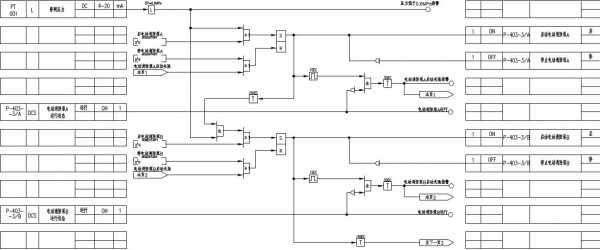 这个联锁逻辑图怎么画
