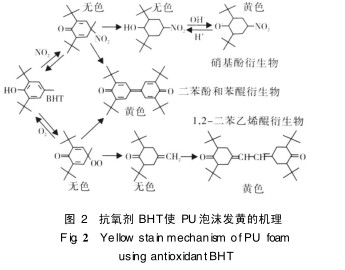 国民经济gdp是怎样形成的_居民.企业.政府是国民经济中的三大类经济活动主体.构成了国民经济流程中的三个基本部门.下图是(2)