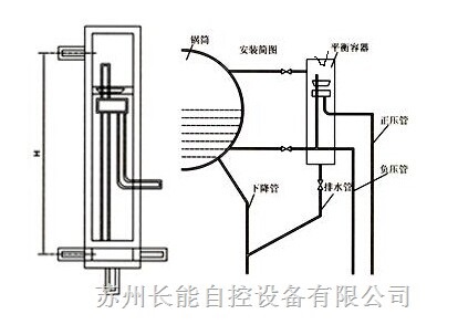 单室平衡容器计算方法