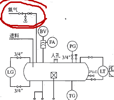 谁能给我讲讲储罐氮封的结构,如图