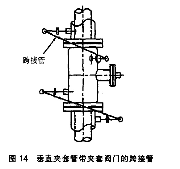 夹套管的跨接管