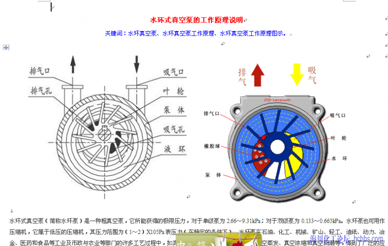 水環式真空泵的工作原理