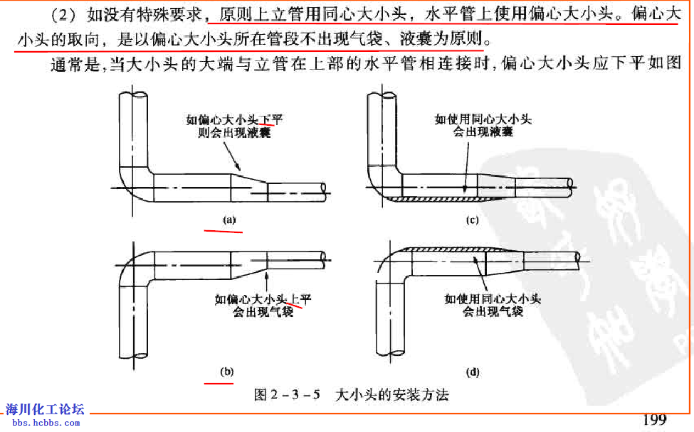 偏心大小头安装图集图片