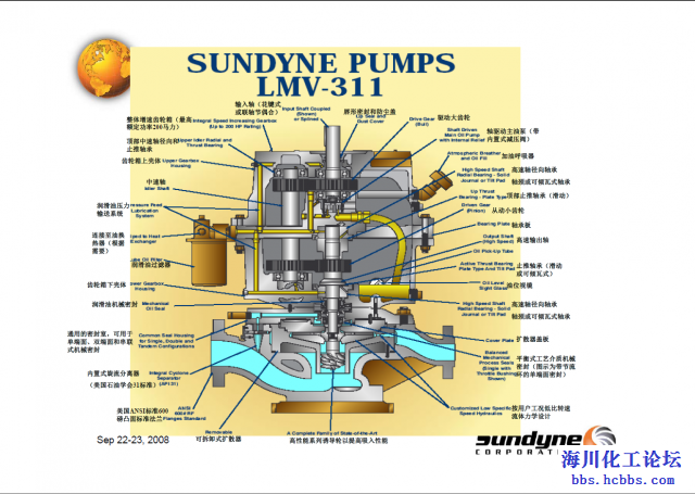 分享圣达因高速泵结构图