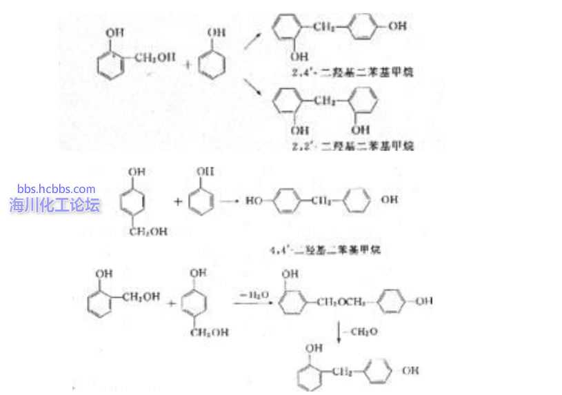 酚醛树脂反应原理是什么_酚醛树脂