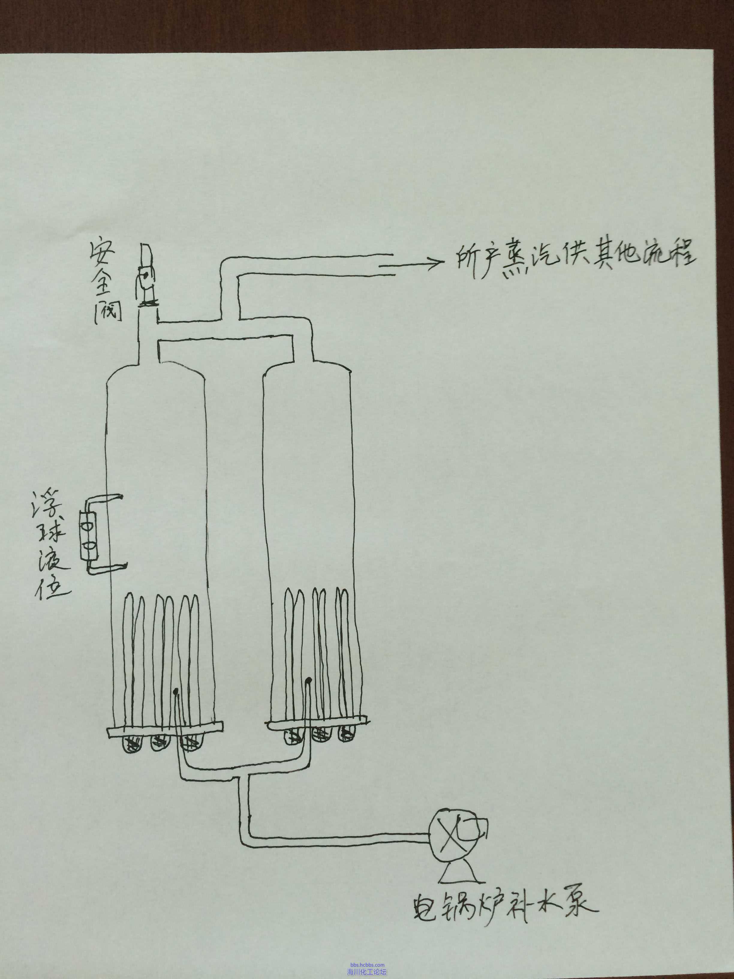 两个管子流水是什么成语_楼外面的管子是什么(3)