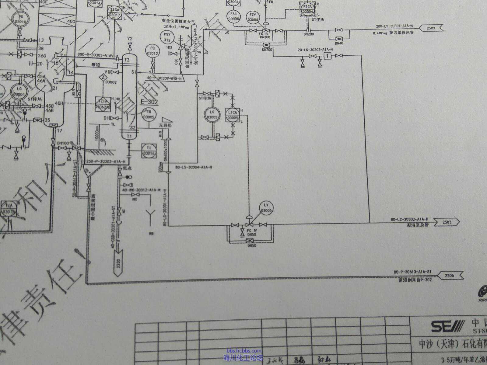 苯乙烯抽提蒸餾塔底泵出口有一條最小回流線到再沸器入口請問這條線