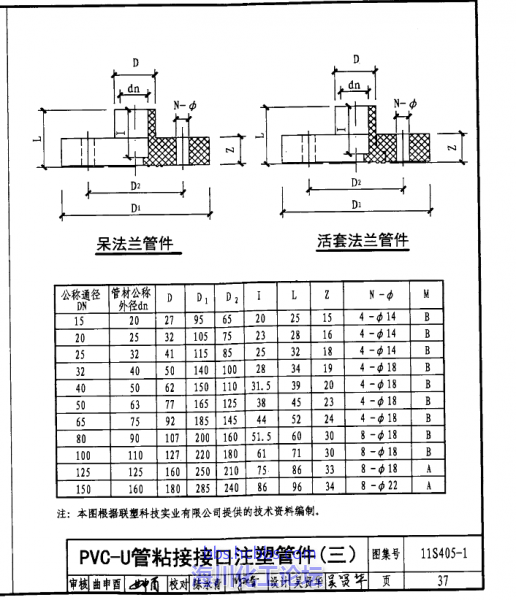 dn50法兰尺寸图图片