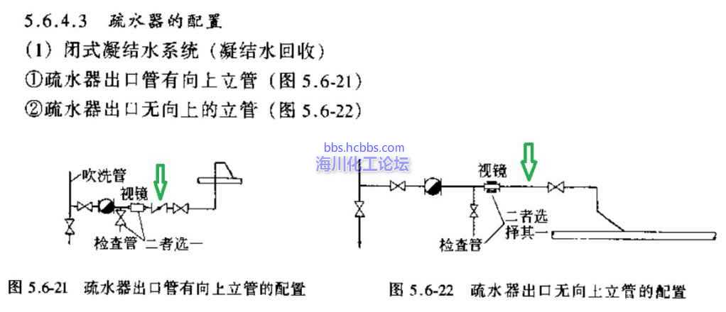 热容止回阀什么原理_重锤止回阀原理演示图(3)