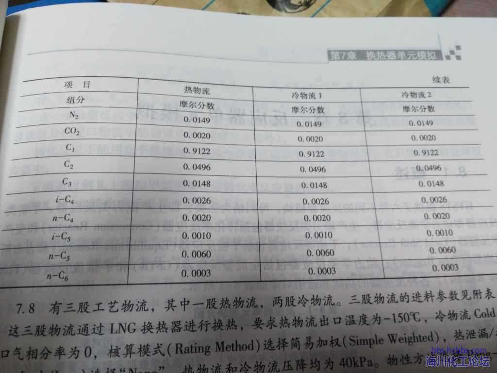 怎么从别人口中问出答案_帮助别人的图片(2)