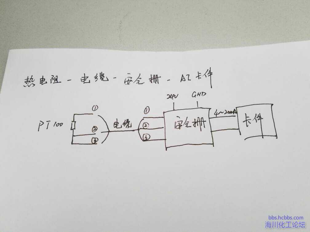 现场热电阻到DCS的回路图是怎么画的