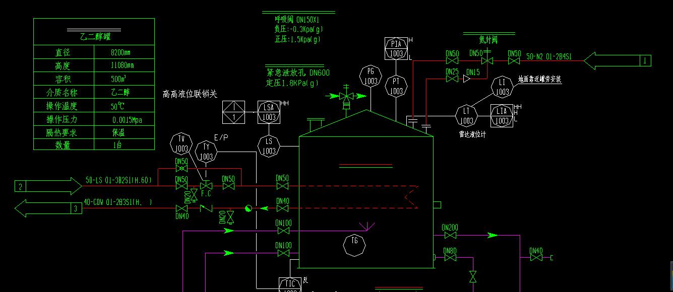 乙二醇儲罐pid圖