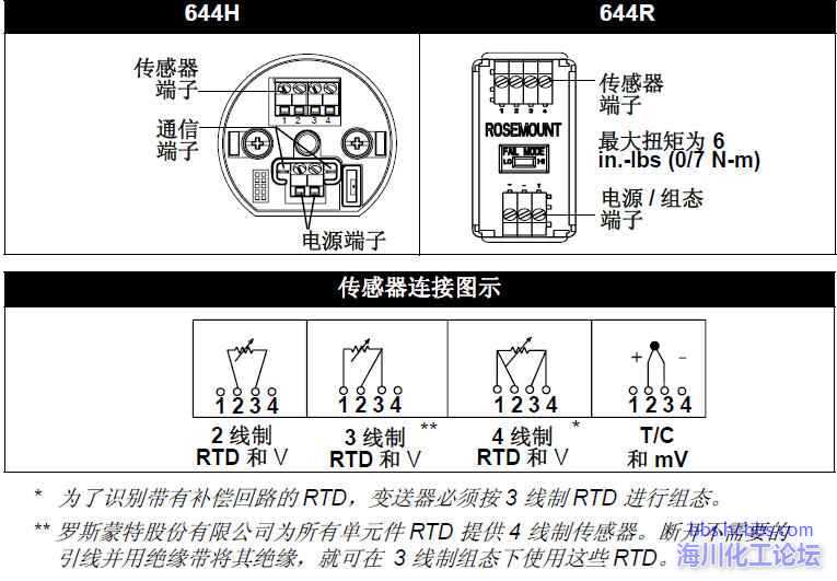 罗斯蒙特温变模块三线制pt100如何接线?