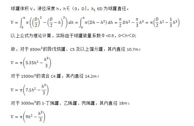 球罐不同液位体积计算公式 带封头卧式储罐不同液位体积计算公式 球罐不同液位体积计算公式 带封头卧式储罐不同液位体积计算公式 封头 不同液位体积计算公式 球罐 储罐480万注册会员 工作日均10万访客 化工社群第一站