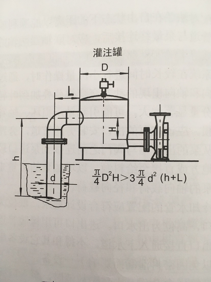 水泵引水罐原理图片