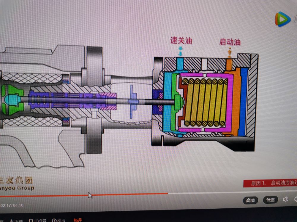 汽轮机速关阀回油管的问题汽轮机调速阀工作原理,汽轮机调速阀,主气速