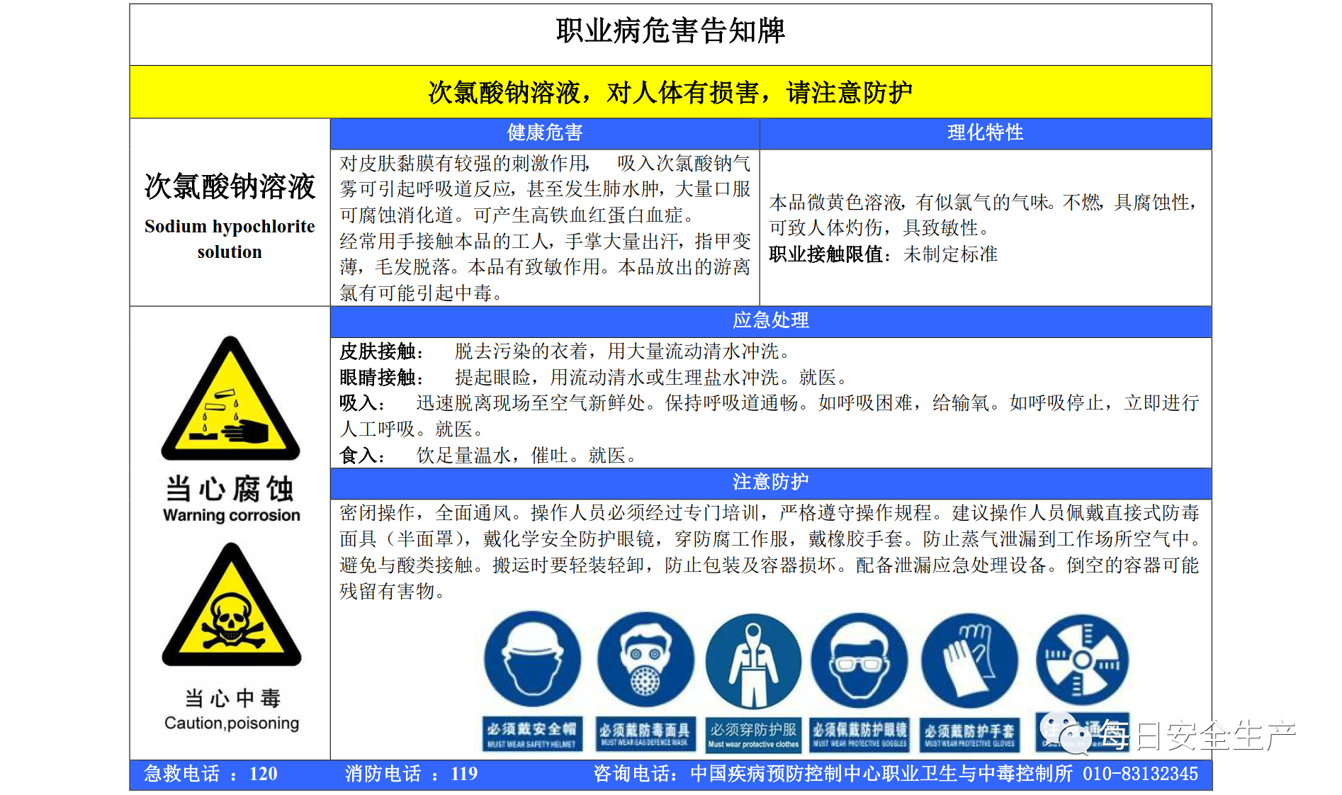 [推荐] 职业病危害告知牌