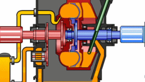 液力耦合器原理液力耦合器三大保护,磁力耦合器原理动画,电锅调温耦合