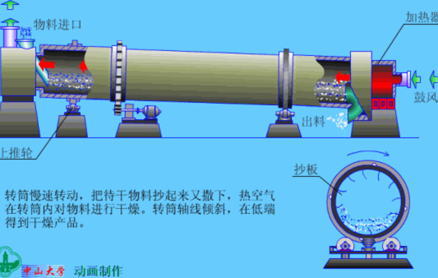 威伯科干燥器总成详解图片