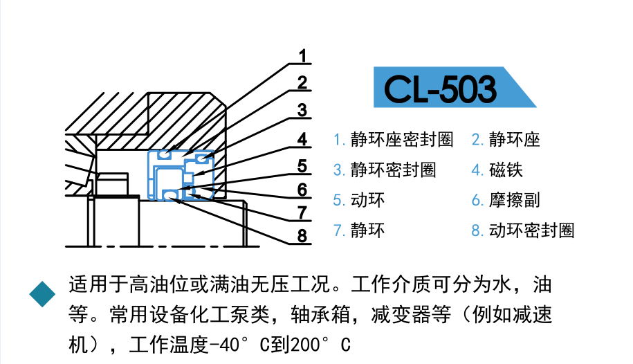 轴承密封原理图片