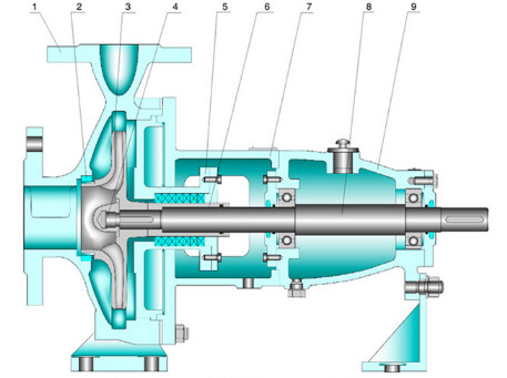 悬臂泵结构图图片